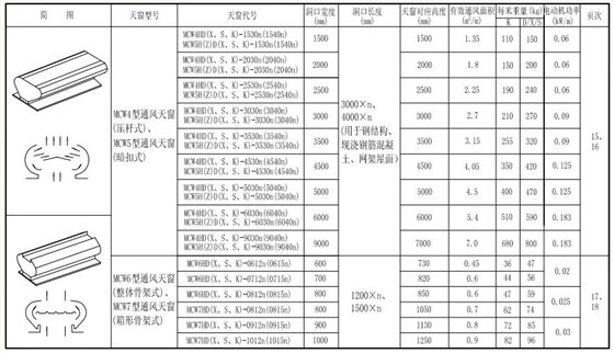 11cj33圖集下載