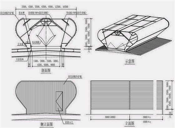 通風(fēng)天窗圖集表每延米重量