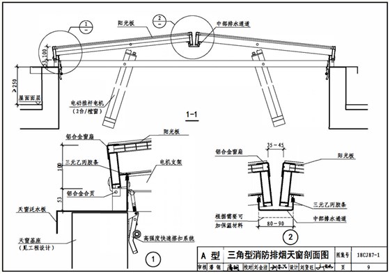 三角型電動天窗結(jié)構(gòu)布置示意圖