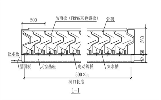 tc10a薄型通風(fēng)天窗骨架示意圖