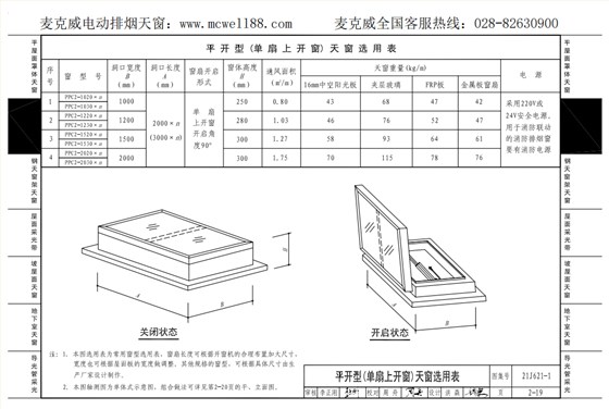 平開(kāi)型(單扇上開(kāi)窗)天窗