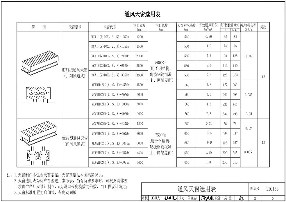 圖集免費下載