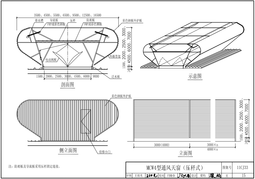 MCW4型通風(fēng)天窗