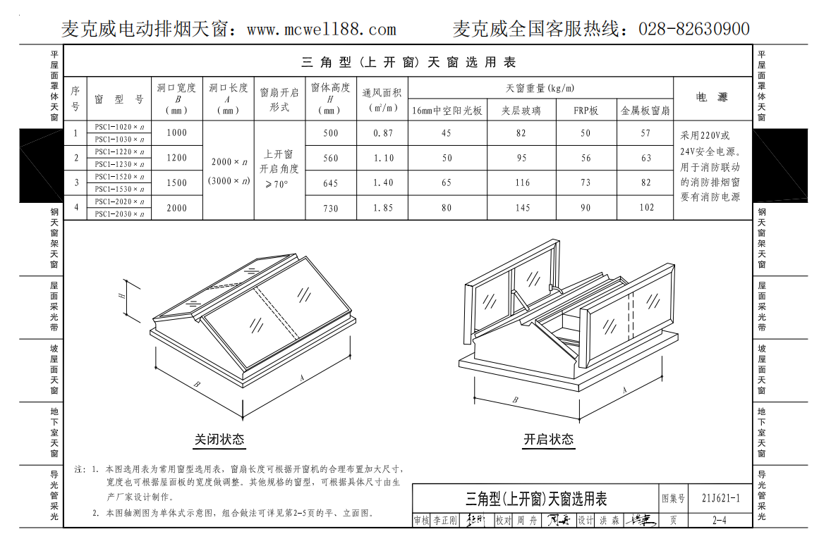 21j621-1圖集-三角型天窗