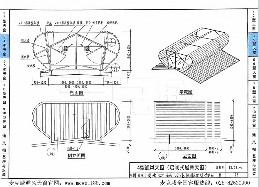 4型通風天窗(啟閉式屋天窗)